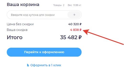 Общая сумма скидки в корзине в рублях